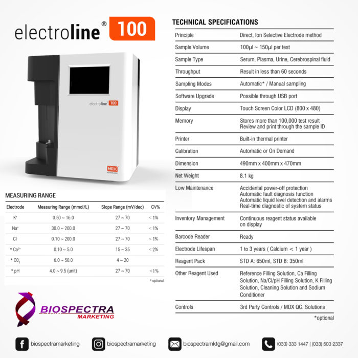 MDX Electroline 100 - Image 2