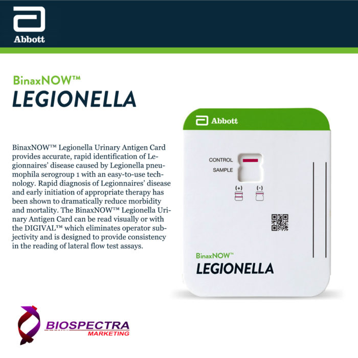 BINAXNOW™ Legionella