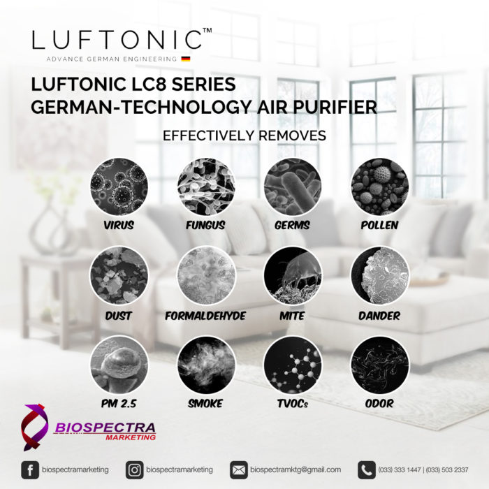 LUFTONIC LC8 Series German-Technology Air Purifier - Image 3