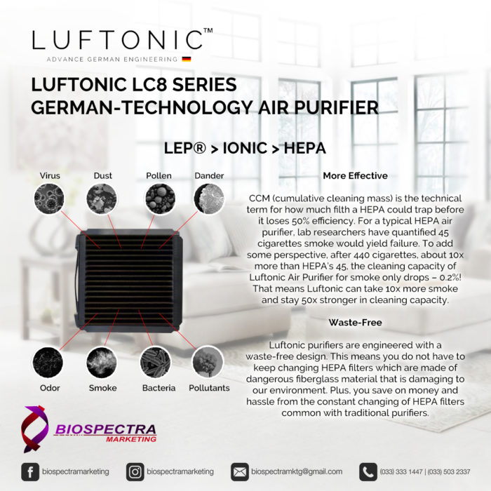LUFTONIC LC8 Series German-Technology Air Purifier - Image 7