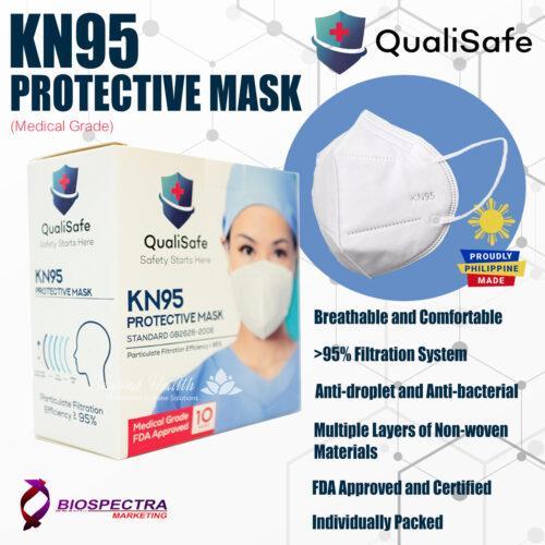 QualiSafe KN95 Protective Mask
