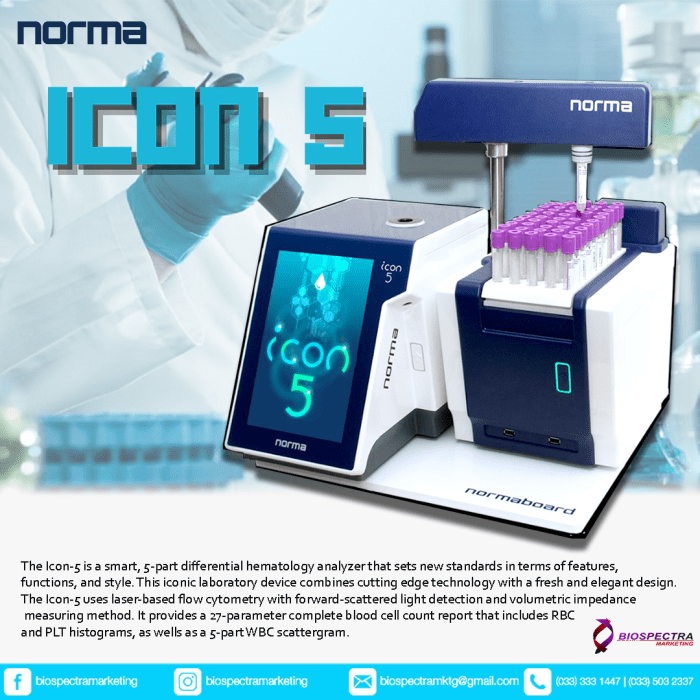 NORMA Icon 5