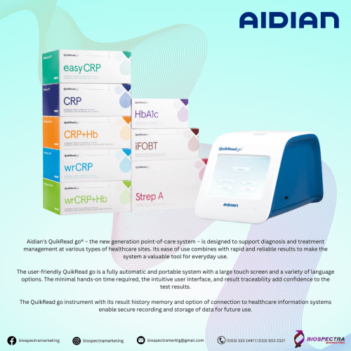 Aidian's QuikRead go®