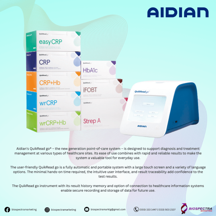 Aidian's QuikRead go®