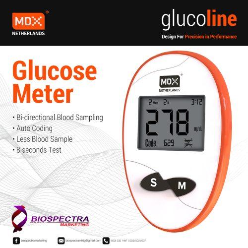 Glucose Meter