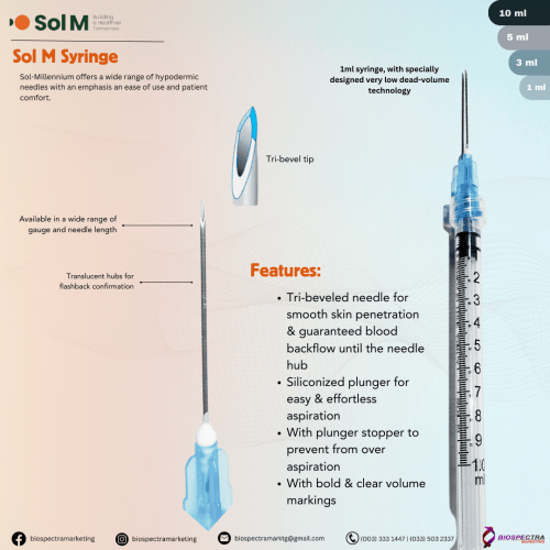 Sol- M Syringe