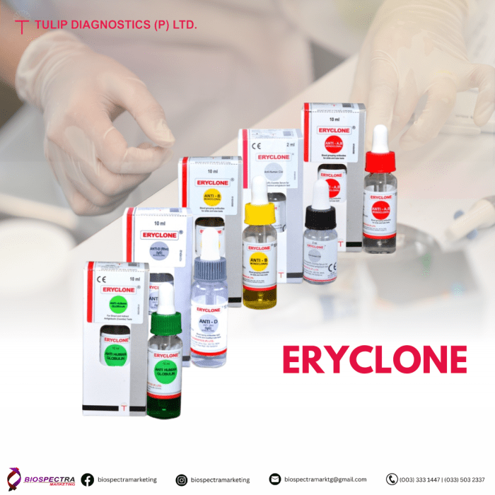 ERYCLONE